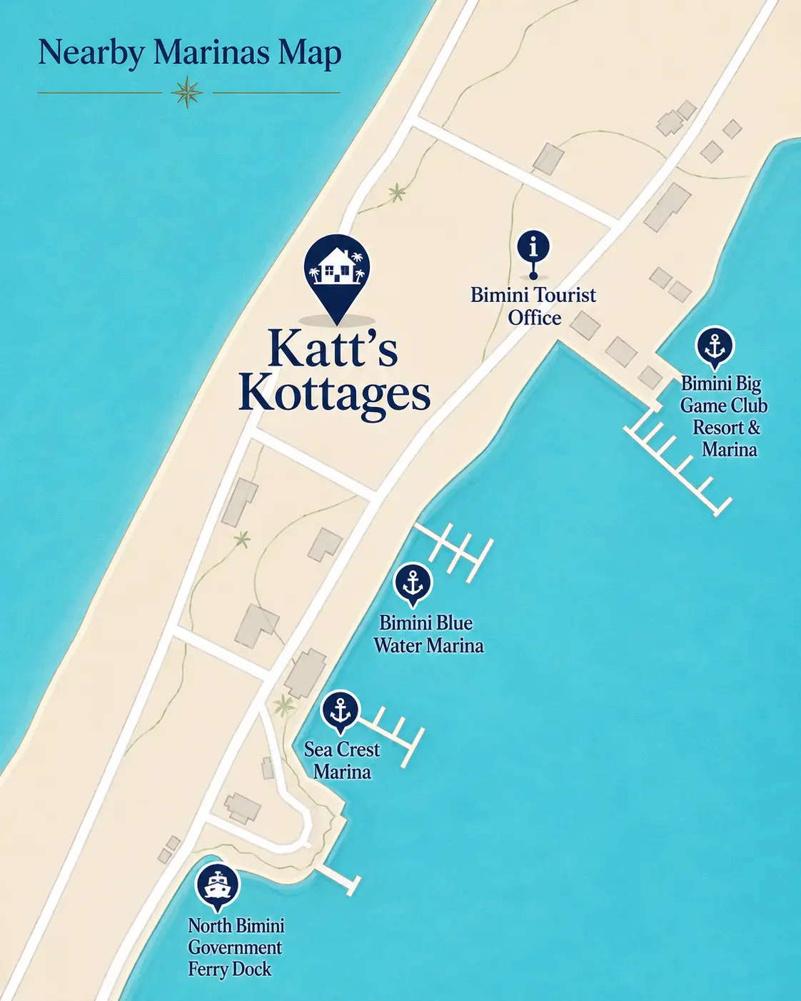 Map of Marinas near Katt's Kottages